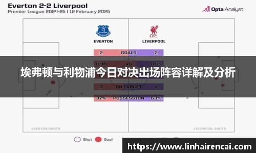 埃弗顿与利物浦今日对决出场阵容详解及分析